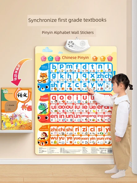 Çince Pinyin Alfabe Öğrenme Duvar Tablosu - [2 Yaprak] Pinyin + Sayı - 2