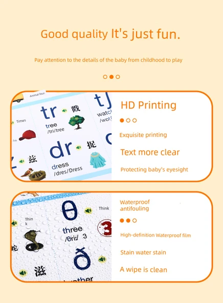 İngilizce Fonetik ve Yazım Telaffuz Duvar Tablosu - Resimli İngilizce 16 Zaman - Resim 9