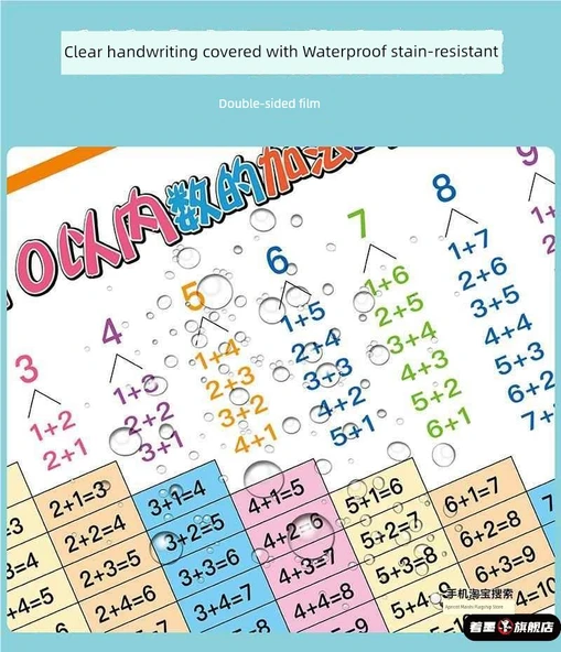Su Geçirmez Matematik Öğrenme Duvar Tablosu - 10'a Kadar Toplama Çıkarma, Ayrıştırma, 20'ye Kadar Toplama Çıkarma, Pinyin - Resim 10