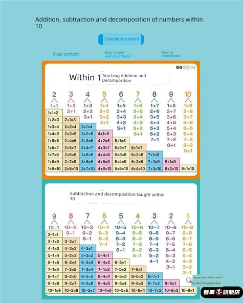 Su Geçirmez Matematik Öğrenme Duvar Tablosu - 10'a Kadar Toplama Çıkarma, Ayrıştırma, 20'ye Kadar Toplama Çıkarma, Pinyin - Resim 9