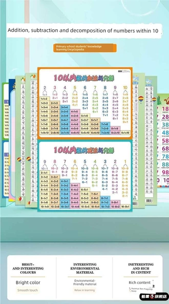 Su Geçirmez Matematik Öğrenme Duvar Tablosu - 10'a Kadar Toplama Çıkarma, Ayrıştırma, 20'ye Kadar Toplama Çıkarma, Pinyin - Resim 8