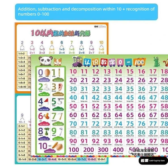 Su Geçirmez Matematik Öğrenme Duvar Tablosu - 10'a Kadar Toplama, Çıkarma, Ayrıştırma, 0-100 Sayıları