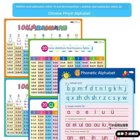 Su Geçirmez Matematik Öğrenme Duvar Tablosu - 10'a Kadar Toplama Çıkarma, Ayrıştırma, 20'ye Kadar Toplama Çıkarma, Pinyin