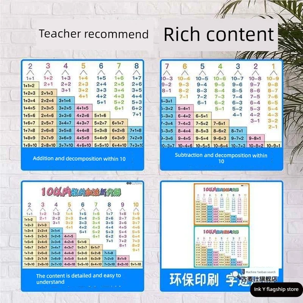 Su Geçirmez Matematik Öğrenme Duvar Tablosu - 10'a Kadar Toplama Çıkarma, Ayrıştırma, 20'ye Kadar Toplama Çıkarma, Pinyin - Resim 5