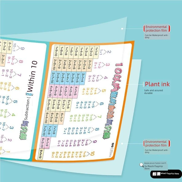 Su Geçirmez Matematik Öğrenme Duvar Tablosu - 10'a Kadar Toplama Çıkarma, Ayrıştırma, 20'ye Kadar Toplama Çıkarma, Pinyin - Resim 4