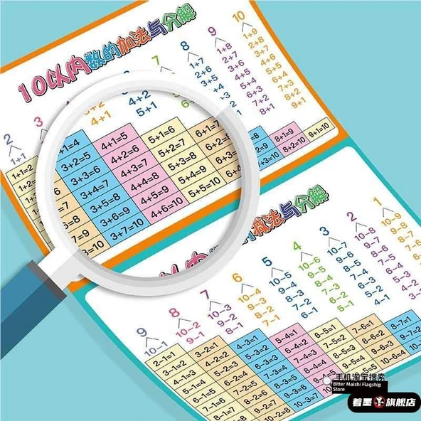 Su Geçirmez Matematik Öğrenme Duvar Tablosu - 10'a Kadar Toplama Çıkarma, Ayrıştırma, 20'ye Kadar Toplama Çıkarma, Pinyin - Resim 3