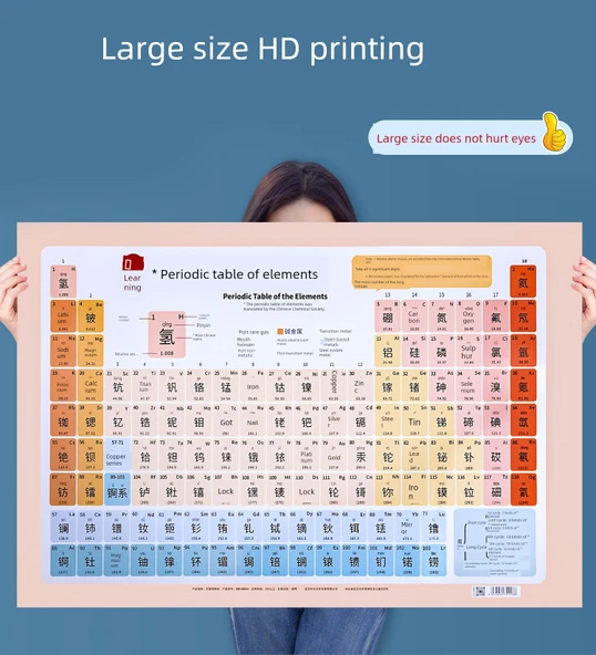 Elementler Periyodik Tablosu Duvar Çizelgesi - Zhuyin Baskılı ve Yapışkanlı - Resim 6