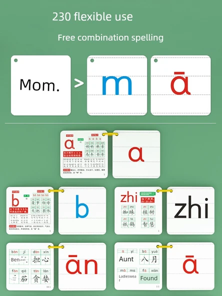 Çince Pinyin Kartları - 21cm, 70 Yaprak, 4 Çizgili, Çift Taraflı Film - 3