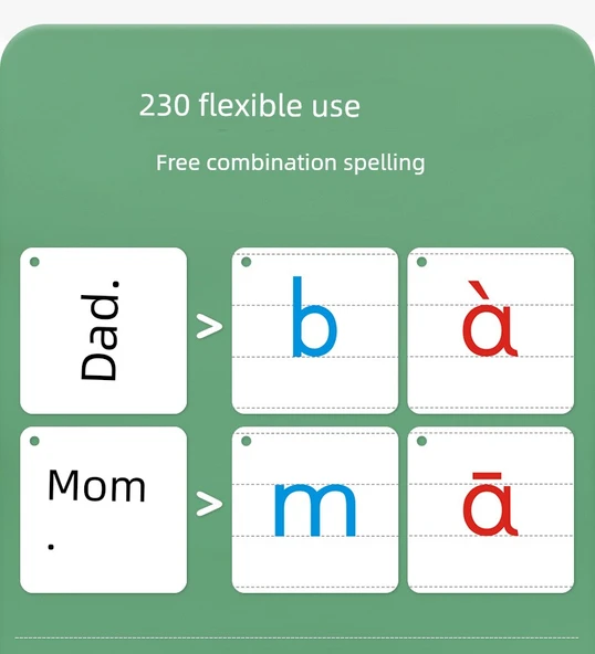Çince Pinyin Kartları - 21cm, 70 Yaprak, 4 Çizgili, Çift Taraflı Film - 9