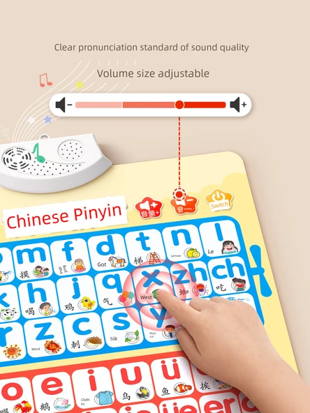 Pinyin + Vuruş (2'li Set) - 5