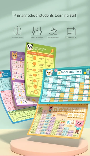 Matematik Öğrenme Kartları - İlkokul Öğrencileri için 10'lu Set - 7