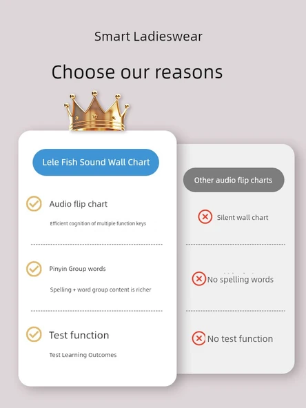 Sesli Okuma Duvar Tablosu 1. Sınıf 1. Cilt + Çince Pinyin - Resim 3