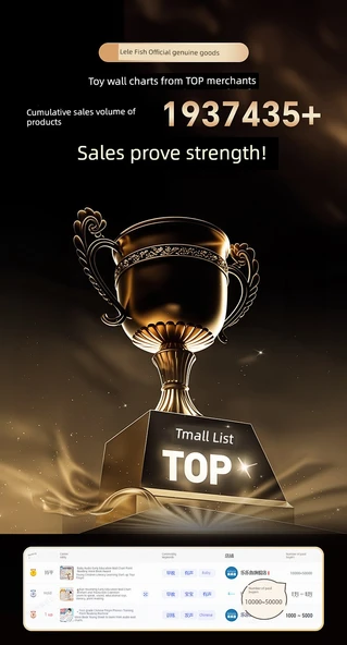 Sesli Okuma Duvar Tablosu 1. Sınıf 1. Cilt + Çince Pinyin - Resim 7