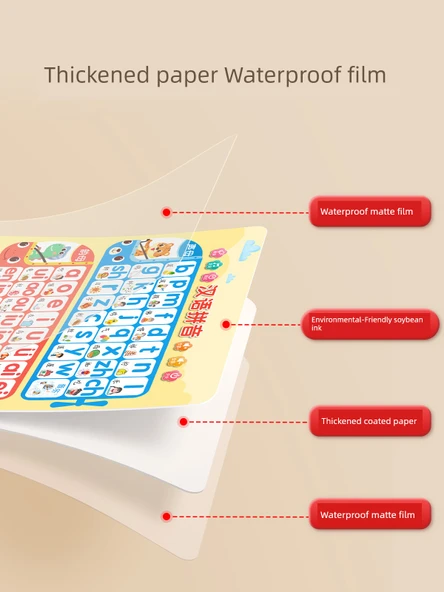 Pinyin + Vuruş (2'li Set) - 6