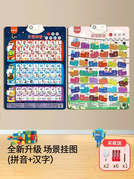 Çince Pinyin Duvar Tablosu - Çince Pinyin + Çince Karakter Öğrenme