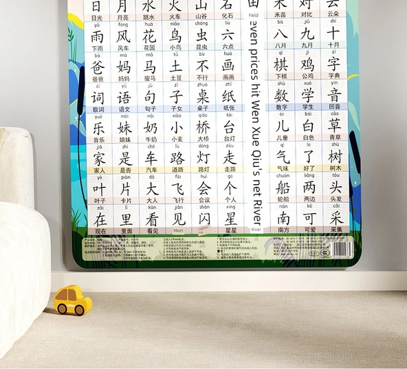 Sesli Okuma Duvar Tablosu 1. Sınıf 1. Cilt + Çince Pinyin - Resim 10