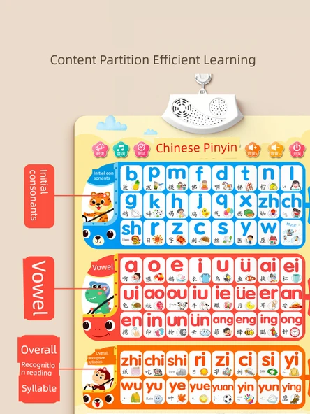 Pinyin + Vuruş (2'li Set) - 3