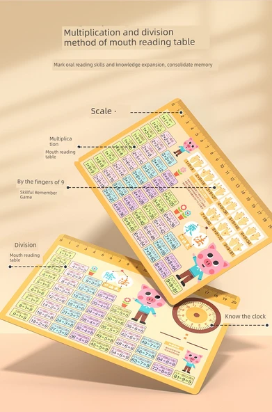 Matematik Öğrenme Kartları - İlkokul Öğrencileri için 10'lu Set - 9