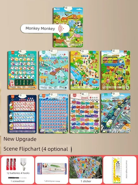 Çince Pinyin Duvar Tablosu - 4 Flipchart Opsiyonel Paket