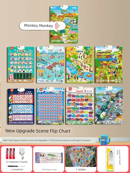 Çince Pinyin Duvar Tablosu - 9 Parça Tam Paket