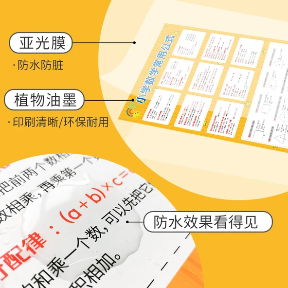 İlkokul Matematik Formülleri Duvar Tablosu - Matematik Formülleri Büyük Boy - Resim 2