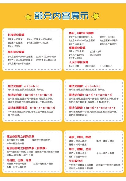 İlkokul Matematik Formülleri Duvar Tablosu - Matematik Formülleri Büyük Boy - Resim 9