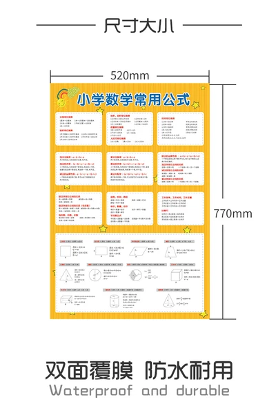 İlkokul Matematik Formülleri Duvar Tablosu - Matematik Formülleri Büyük Boy - Resim 6