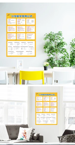 İlkokul Matematik Formülleri Duvar Tablosu - Matematik Formülleri Büyük Boy - Resim 12