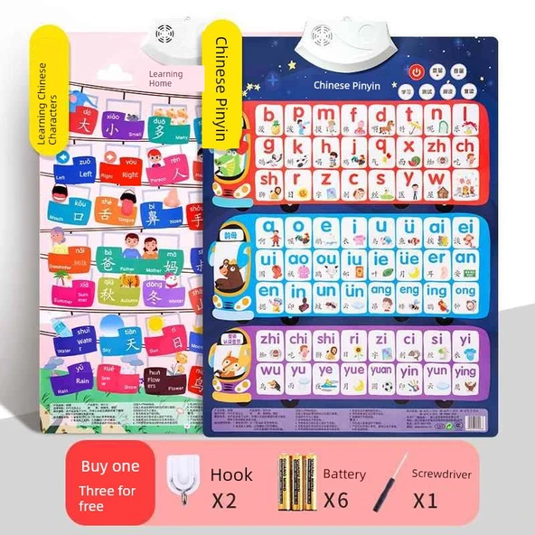 Konuşan Eğitici Sesli Kitap Duvar Tablosu - Pinyin + Çince Karakterler (İki Set)