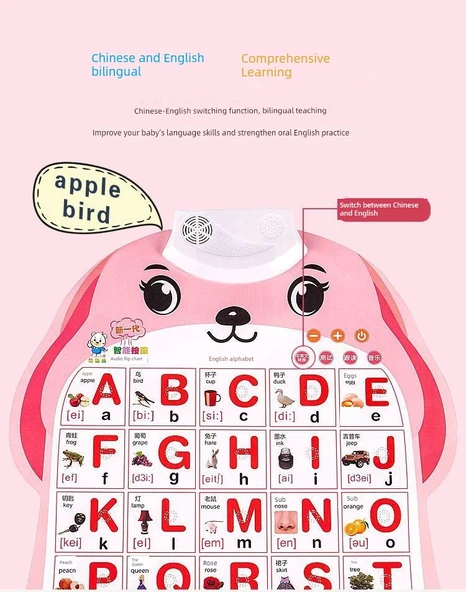 Erken Eğitim Sesli Duvar Tablosu - Çarpım Tablosu + Çince Karakterler + Vuruşlar - Resim 11