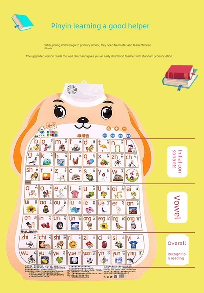 Erken Eğitim Sesli Duvar Tablosu - Çarpım Tablosu + Çince Karakterler + Vuruşlar - Resim 10