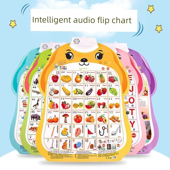 Erken Eğitim Sesli Duvar Tablosu - Çarpım Tablosu + Çince Karakterler + Vuruşlar - Resim 8