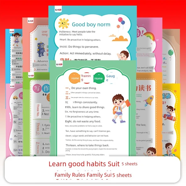 Eğitici Duvar Tablosu - 5 Aile Kuralı ve Talimatı + 5 İyi Öğrenme Alışkanlığı