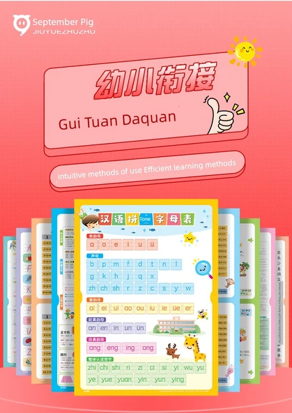 Eğitici Duvar Tablosu - 9 Öğrenci Bilgisi + 5 Aile Kuralı + 5 İyi Öğrenme Alışkanlığı - 8