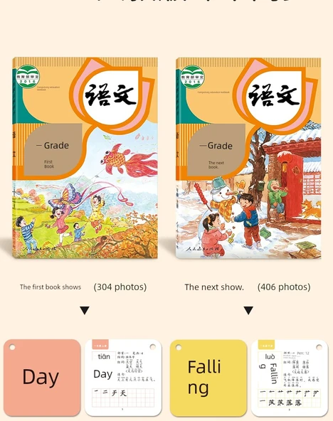 Çince Karakter Öğrenme Kartları - 1. Sınıf Okuma Yazma ve Pinyin Seti (2. Kitap 406 Kelime + Pinyin Kartı 240 Kelime) - Resim 9