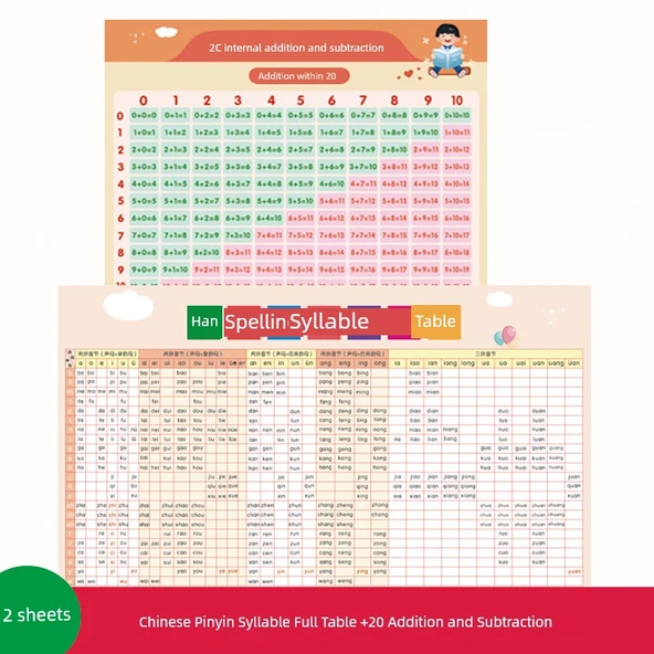 Çince Pinyin Hece Tablosu + 20 Toplama ve Çıkarma