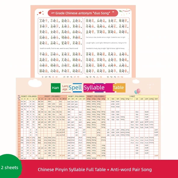 Çince Pinyin Hece Tablosu + Zıt Anlamlı Kelime Şarkısı