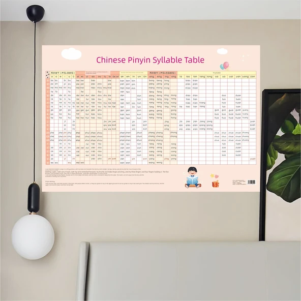 Çince Pinyin Hece Tablosu - Resim 11