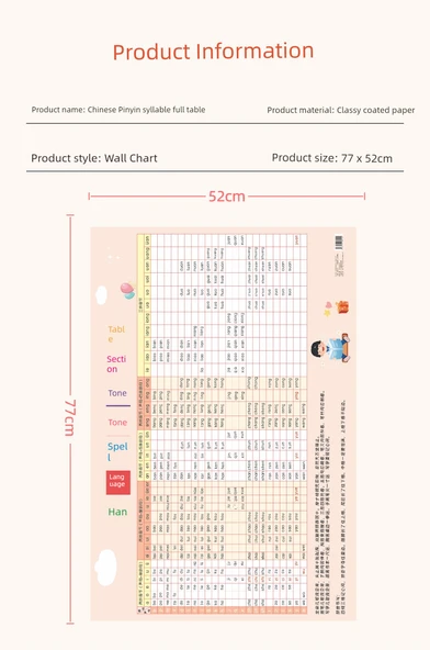 Çince Pinyin Hece Tablosu + Test Sorularında Ortak Kelimeler - Resim 8