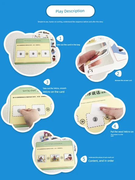 Çocuk Hikaye Anlatma Resim Kartları - Mantıksal Sıralama Eğitimi - Başlangıç Seviyesi Resim Sıralama - 1 Soru Kartı + 30 Cevap Kartı - Resim 4
