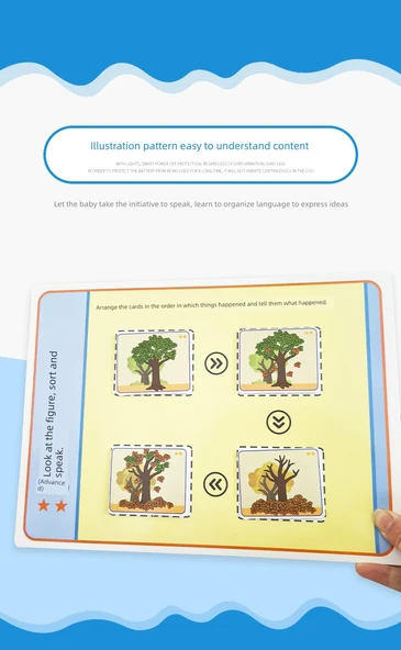 Çocuk Hikaye Anlatma Resim Kartları - Mantıksal Sıralama Eğitimi - Başlangıç Seviyesi Resim Sıralama - 1 Soru Kartı + 30 Cevap Kartı - Resim 10