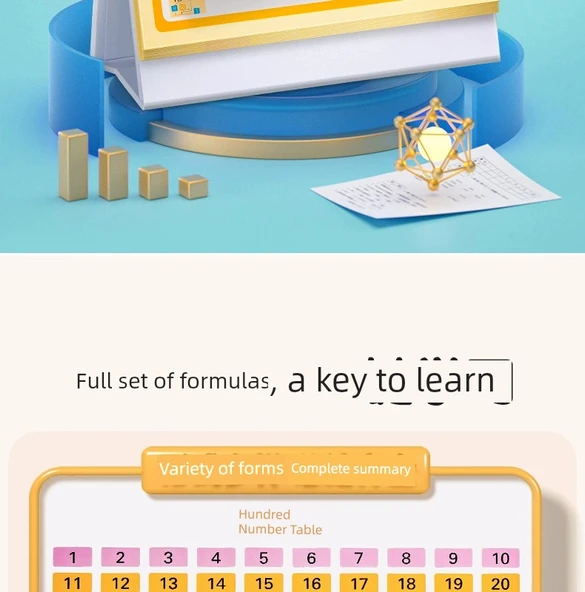 İlkokul Matematik Formül Kartı (Temel 50) - 1 Halka Tokalı - 8