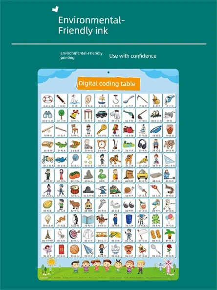 Hayvanlar Duvar Tablosu [2] - Resim 5