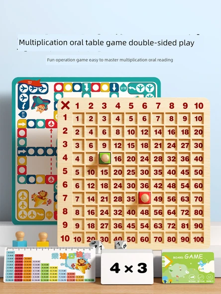 Çocuklar için Çarpım Tablosu Eğitici Oyuncak - 3