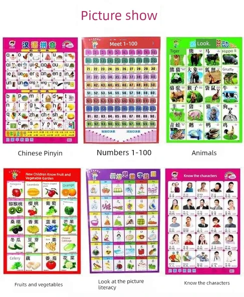 Çocuklar İçin Erken Öğrenme Eğitici Duvar Tablosu - Tang Şiiri Öğren - Resim 10