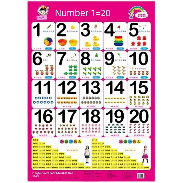 Çocuklar İçin Erken Öğrenme Eğitici Duvar Tablosu - Tang Şiiri Öğren - Resim 6