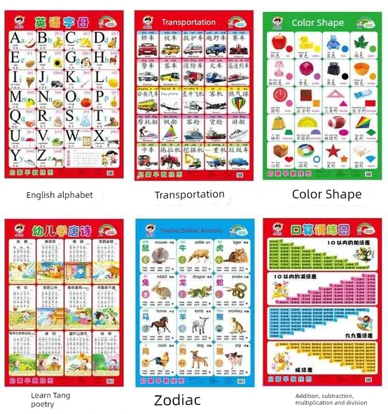 Çocuklar İçin Erken Öğrenme Eğitici Duvar Tablosu - Tang Şiiri Öğren - Resim 11