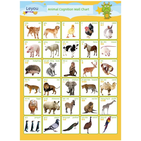 Araba Logosu Tanıma Duvar Tablosu - İmparator Moru - 6