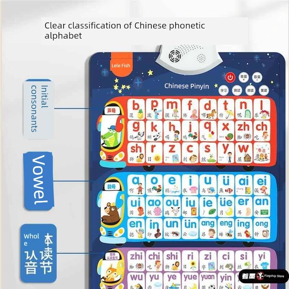 İlkokul Öğrencileri için Pinyin + Harfler Duvar Çizelgesi (2'li Set) - 4