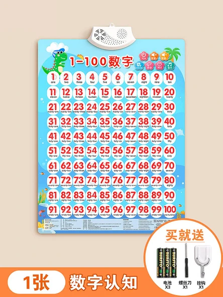 Çince Pinyin Alfabe Duvar Tablosu - Sayılar 1-100